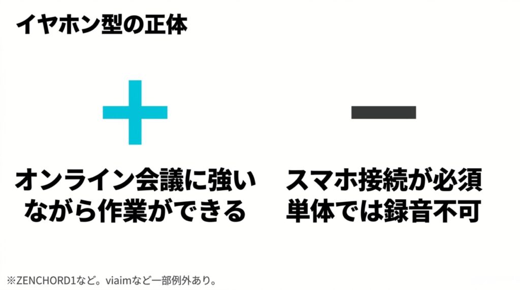 イヤホン型はオンライン会議に強くながら作業ができる一方、スマホ接続が必須で単体録音できない点を示した図