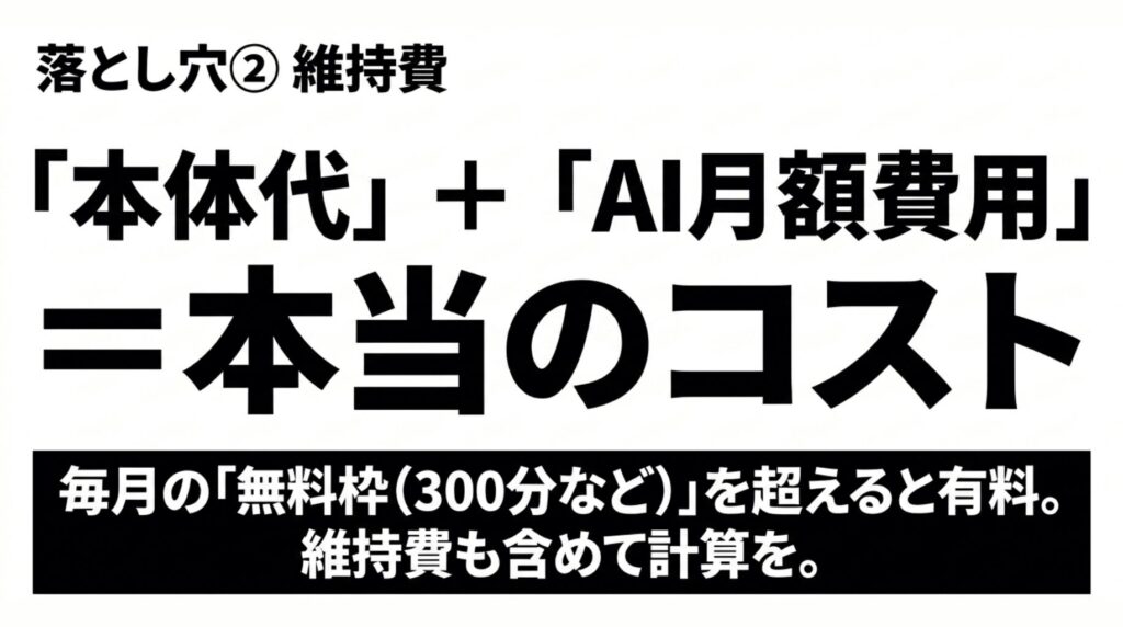AI議事録デバイスは本体代だけでなく、無料枠を超えた後のAI月額費用も含めて計算すべきことを示したスライド