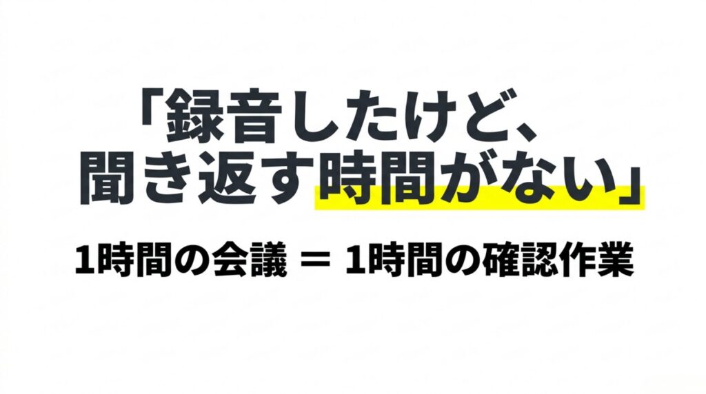 1時間の会議録音は確認にも1時間かかり、録音後に聞き返す時間が課題になることを示したスライド