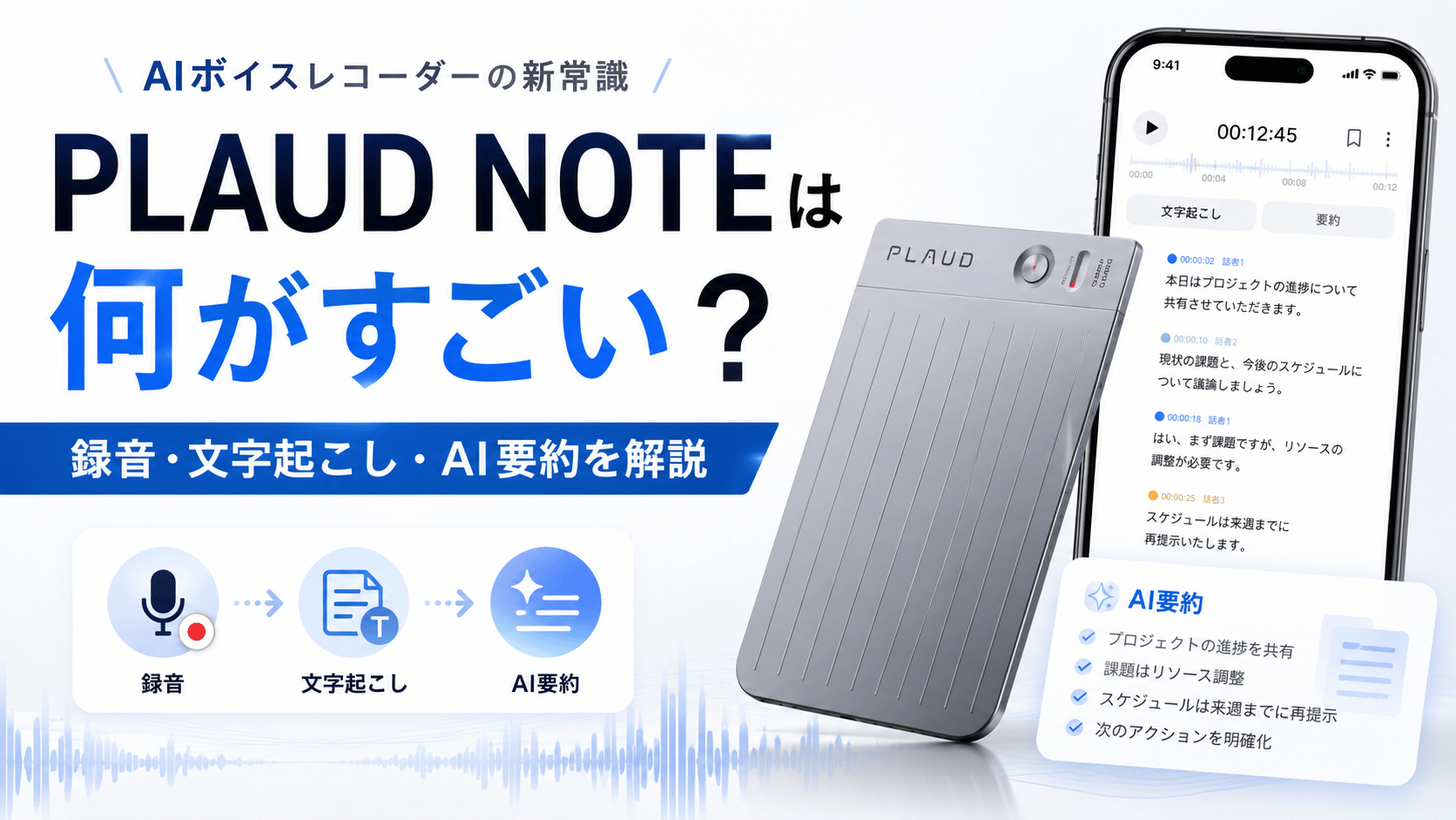 PLAUD NOTEの録音・文字起こし・AI要約機能を紹介するアイキャッチ画像