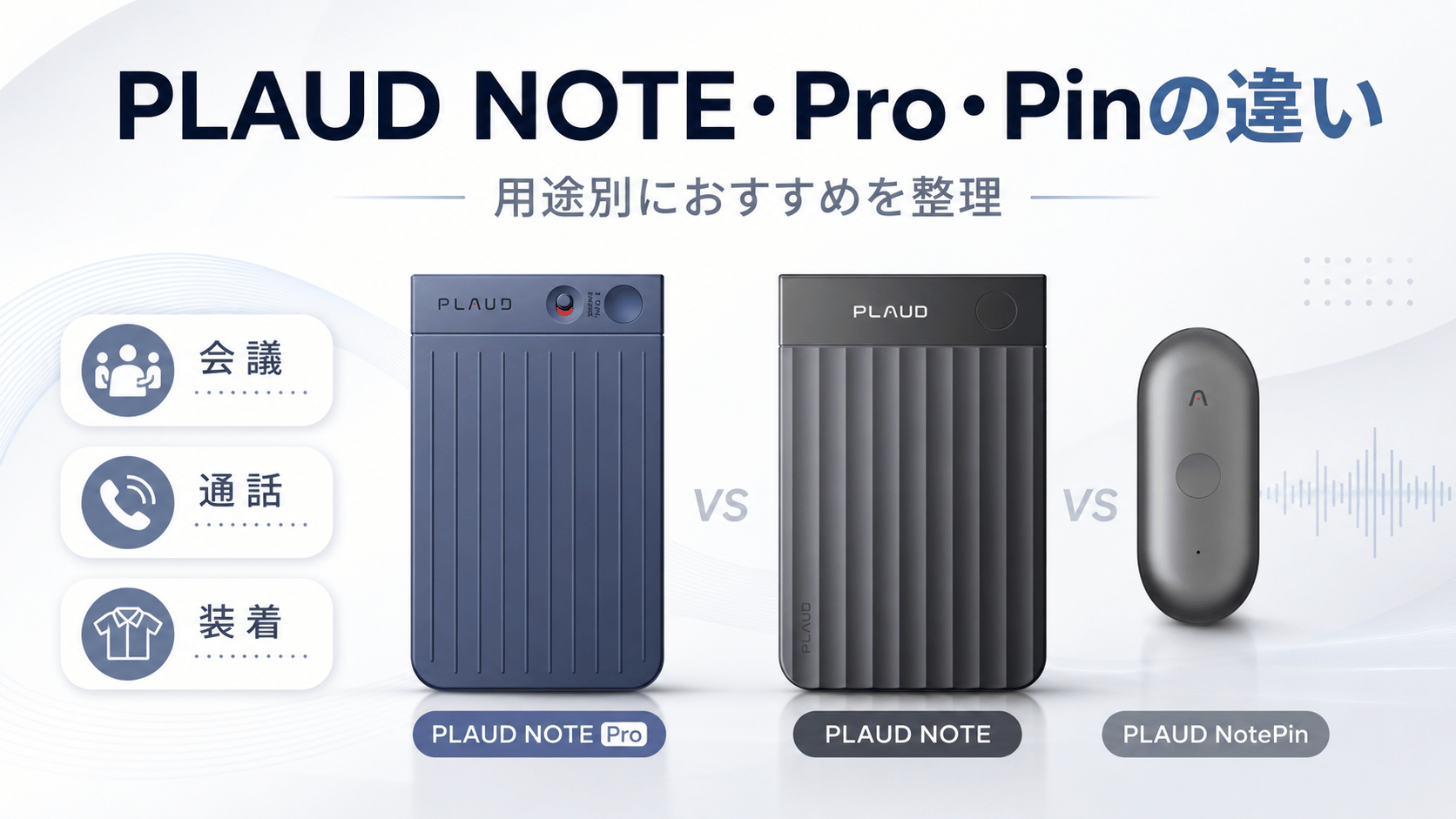 PLAUD NOTE・PLAUD NOTE Pro・PLAUD NotePinの違いを会議・通話・装着など用途別に比較したイメージ画像