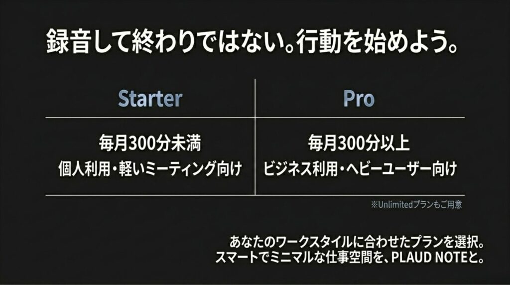 Starterは毎月300分未満の個人利用向け、Proは毎月300分以上のビジネス利用向けと示した料金プラン比較図