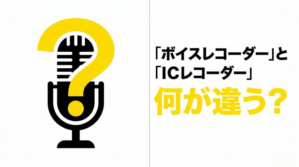 マイクと疑問符を使い、ボイスレコーダーとICレコーダーの違いを問いかけるスライド