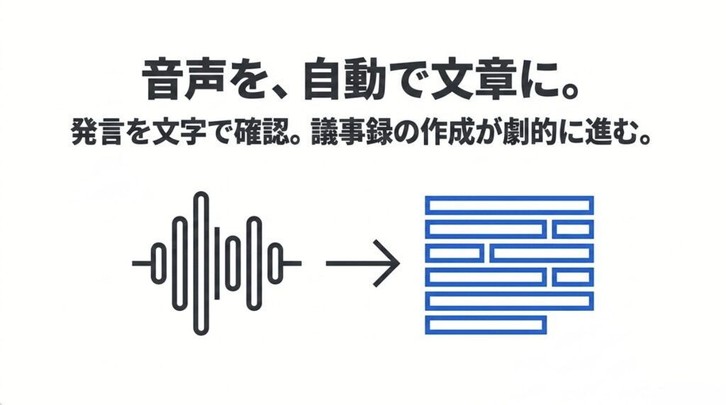 会議音声をAIが自動で文字起こしし議事録作成を支援する流れ