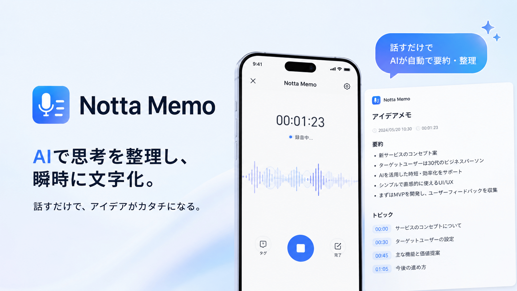 Notta MemoのAI文字起こしと要約機能をイメージした解説画像