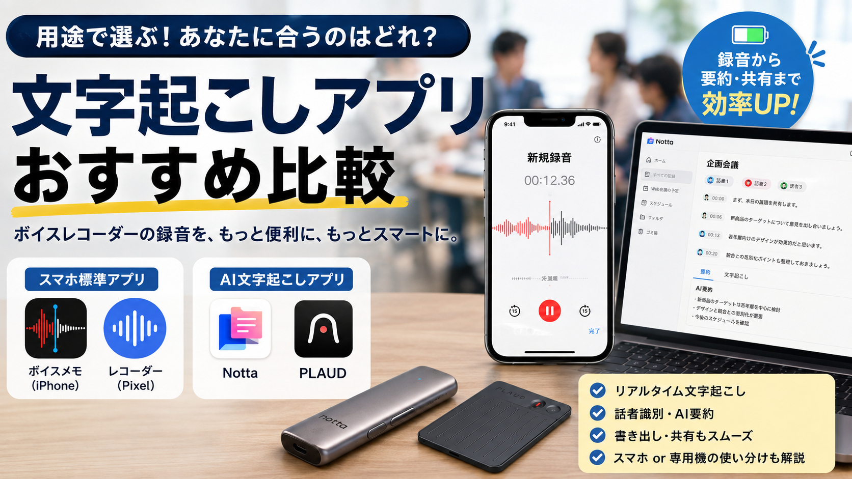 iPhoneボイスメモ・Pixelレコーダー・Notta・PLAUDなど、ボイスレコーダーの文字起こしアプリを用途別に比較したイメージ