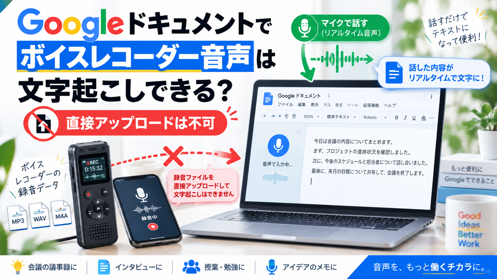Googleドキュメントの音声入力でリアルタイムに文字起こしする方法と、ボイスレコーダーの録音ファイルを直接アップロードできないことを解説した画像