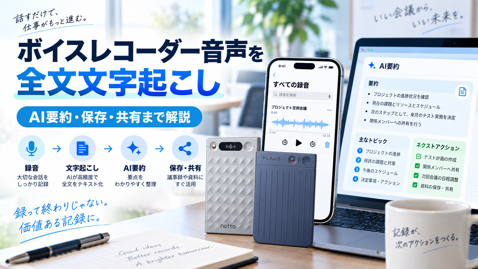 Notta Memo・PLAUD NOTE・iPhoneを使ったボイスレコーダー音声の全文文字起こしとAI要約のイメージ画像